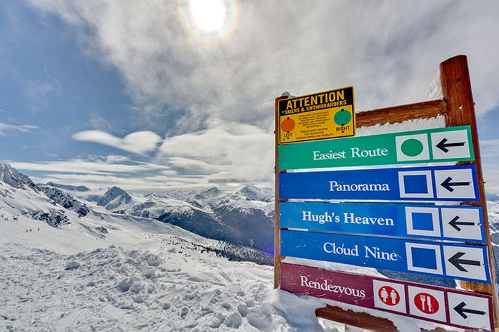 Whistler Blackcomb, snow school, winter skiing, snowboarding