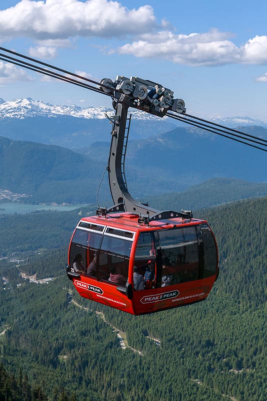 whistler blackcomb peak 2 peak gondola