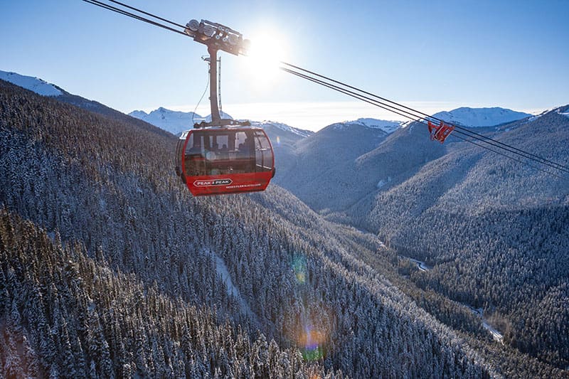 Let's adventure Gondola